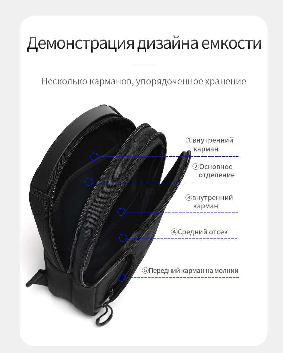 Мужская сумка через плечо TIGERNU сумка-слинг для IPad 9,7”/2 цвета