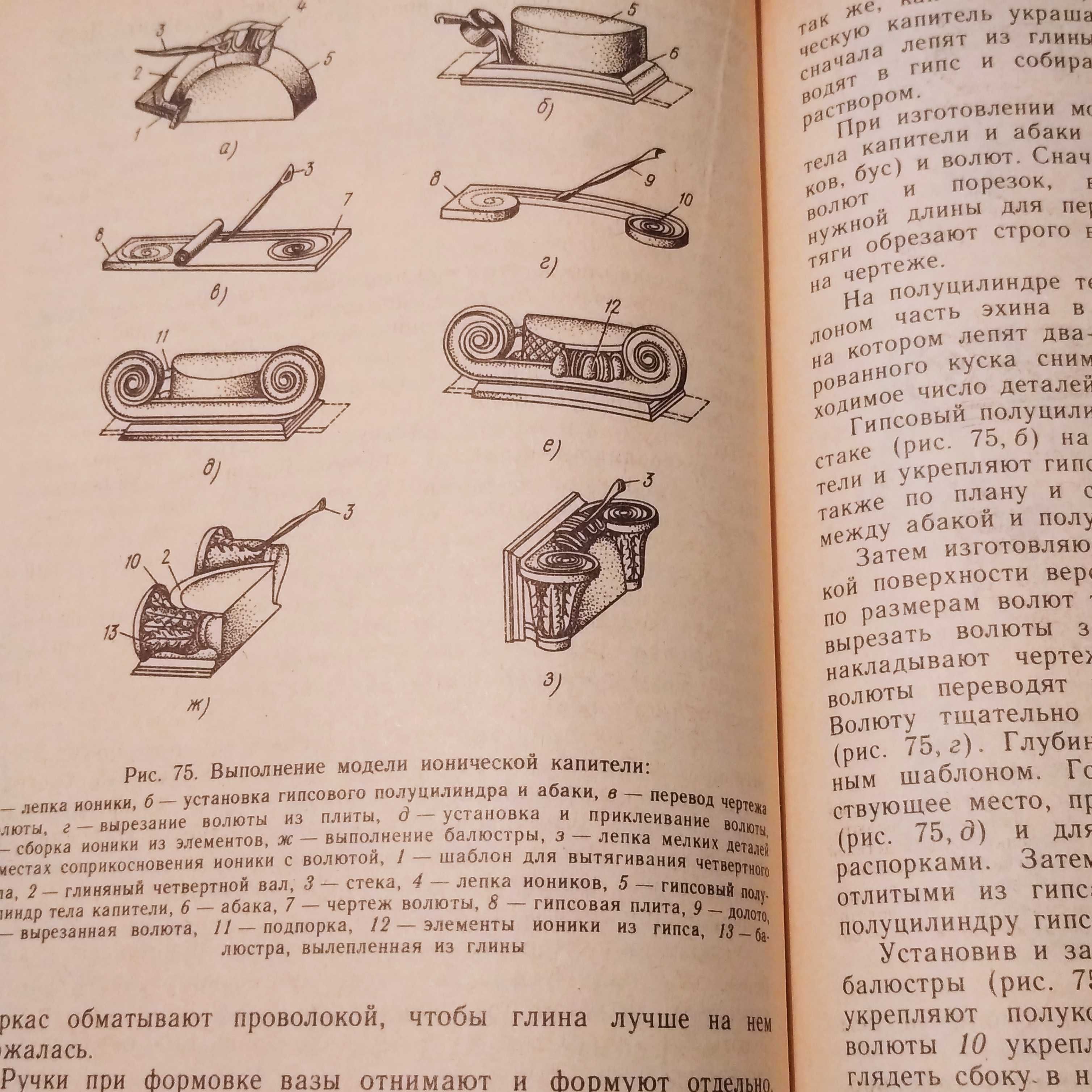 Сенаторов Н.Я., Коршунова А.П., Муштаева Н.Е. Лепные работы.