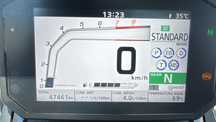 Honda X-ADV 2022