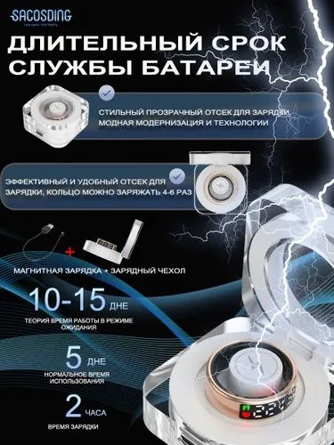 Смарт-кольцо, кільце, smart ring с дисплеем, Цвет золото