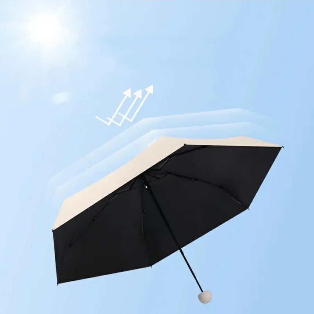 parasol przeciwdeszczowy