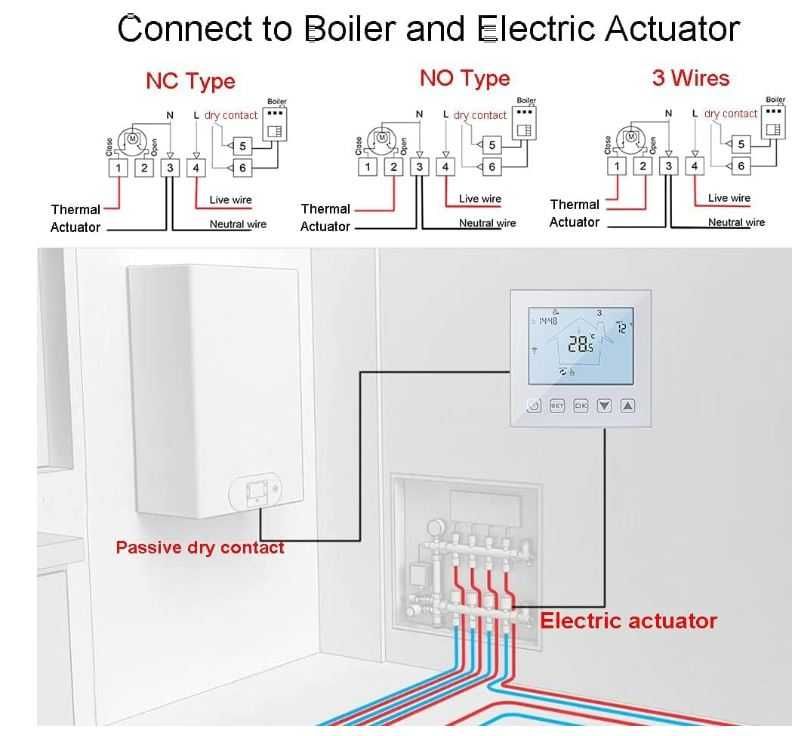 Inteligentny termostat Wifi KETOTEK KTF0155A, elektryczne ogrzewanie
