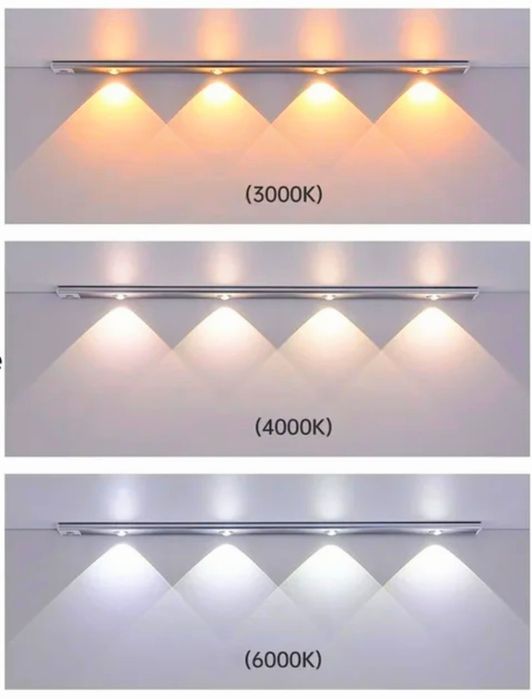 Лампа с датчиком движения Світильник з датчиком руху на 20 см