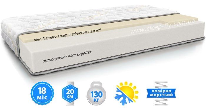 Ортопедический беспружинный матрас 90*200 Take&Go Мемо Ролл