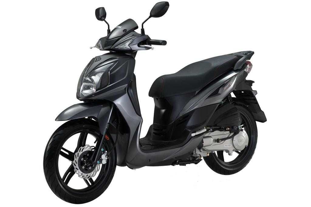 DIVERSO MATERIAL SYM SYMPHONY SR 125 ABS