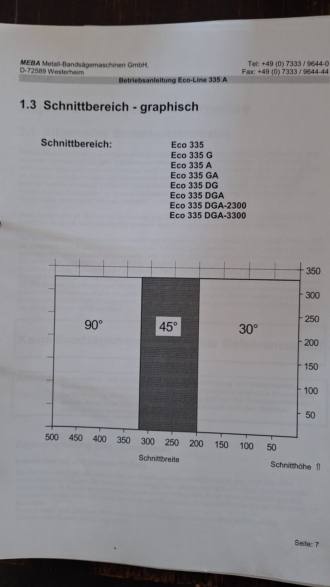 Przecinarka MEBA Eco 335A CNC Automat docisk pakietowy (Amada/Kasto)