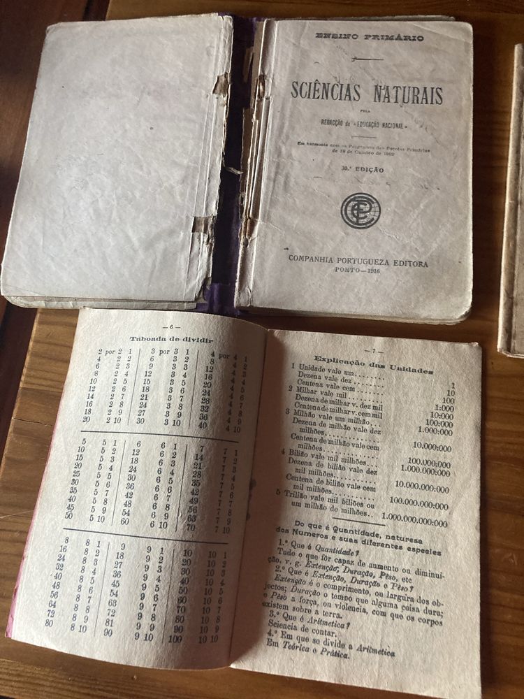 Manuscritos varios de 1916/1930 e outros