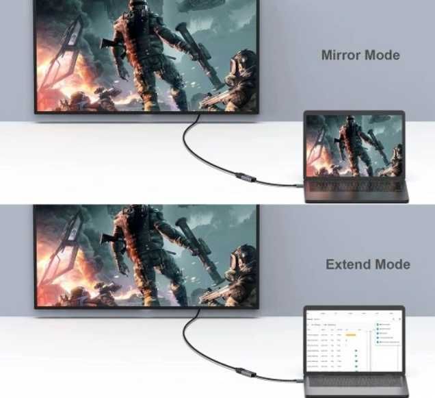 Przejściówka Adapter USB Typ-C Na HDMI BENFEI