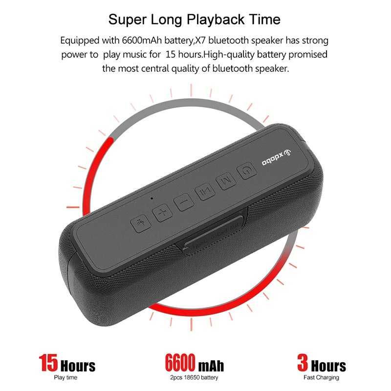 Колонка xdobo X7 IPX5 BT5.0, DSP, 50W, AUX/TF/USB, TWS, 15h Max
