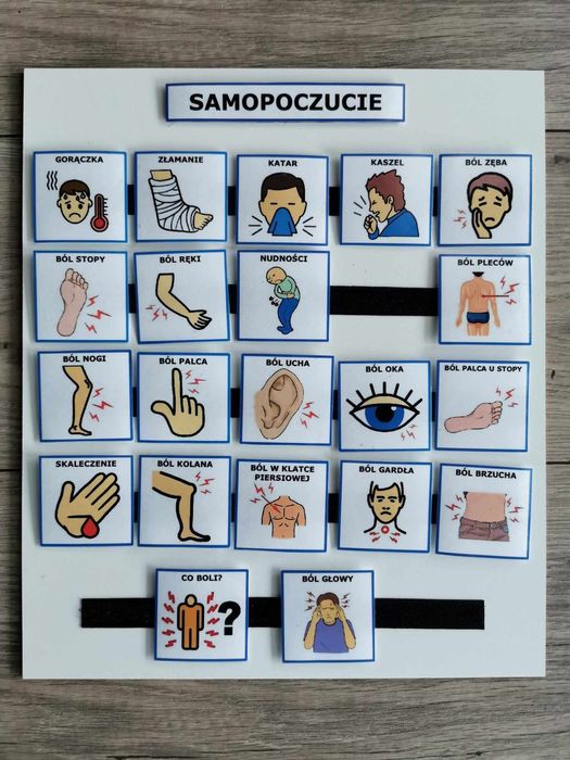 Tablica Samopoczucie Komunikacja alternatywna Pomoc Terapeutyczna AAC