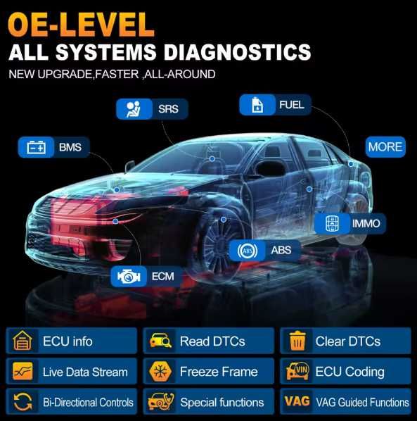 Maquina de diagnóstico Launch-X431 Pro Elite