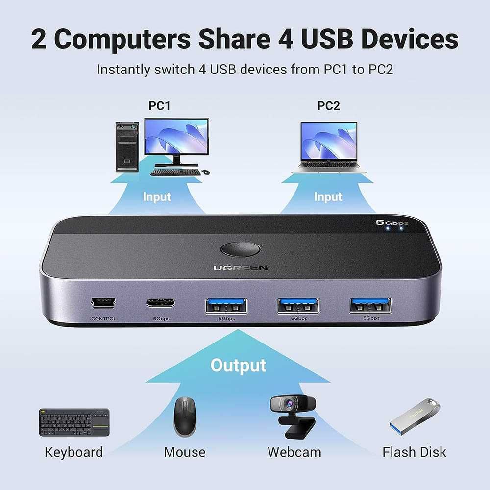 UGREEN USB KVM Switch USB 3.0 Переключатель Коммутатор Хаб Гарантия!