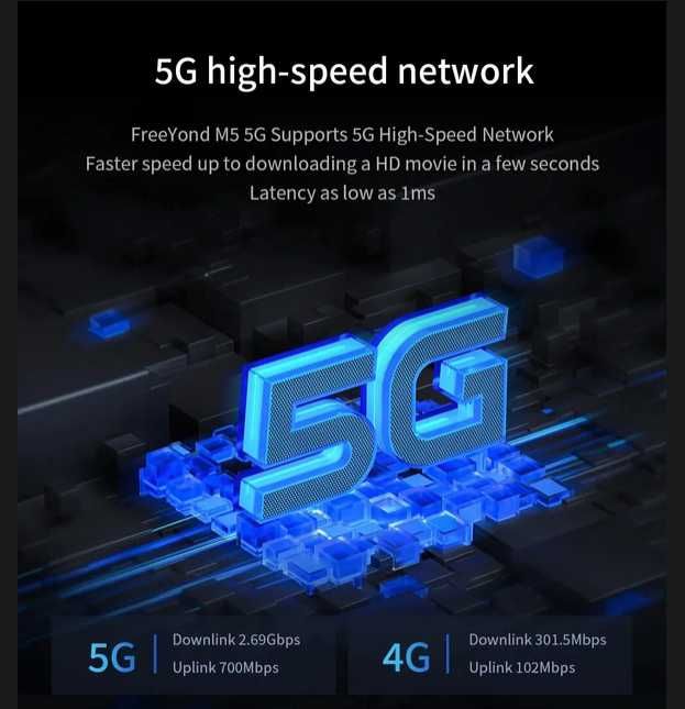 FreeYond M5A 5G. 16Gb(8+8)/256, 50Mp 120Hz, Dimensity6020, 5000Ma, NFC