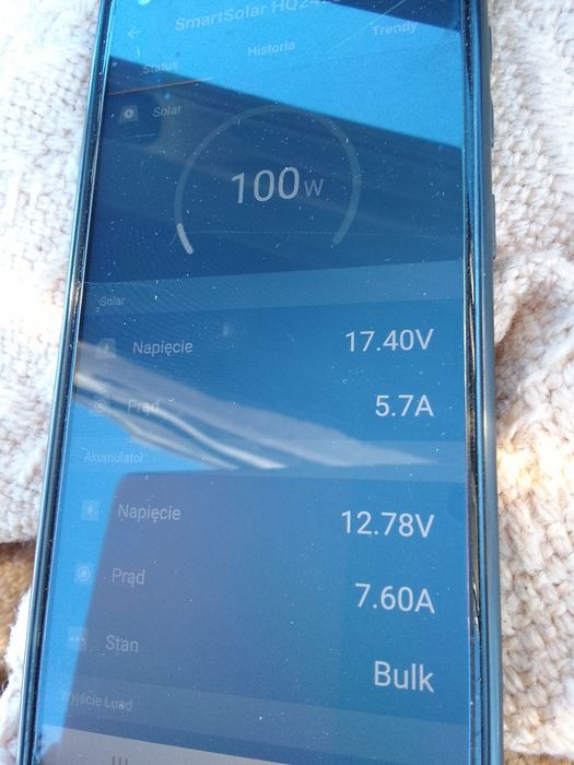 Zestaw fotowoltaiczny 12 v 115 w