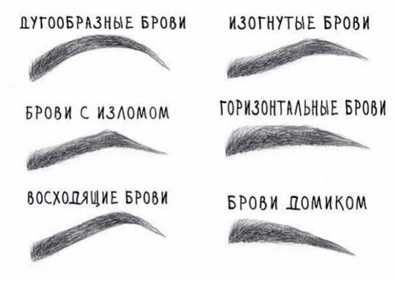 Коррекция бровей пинцетом ( при необходимости - покраска )