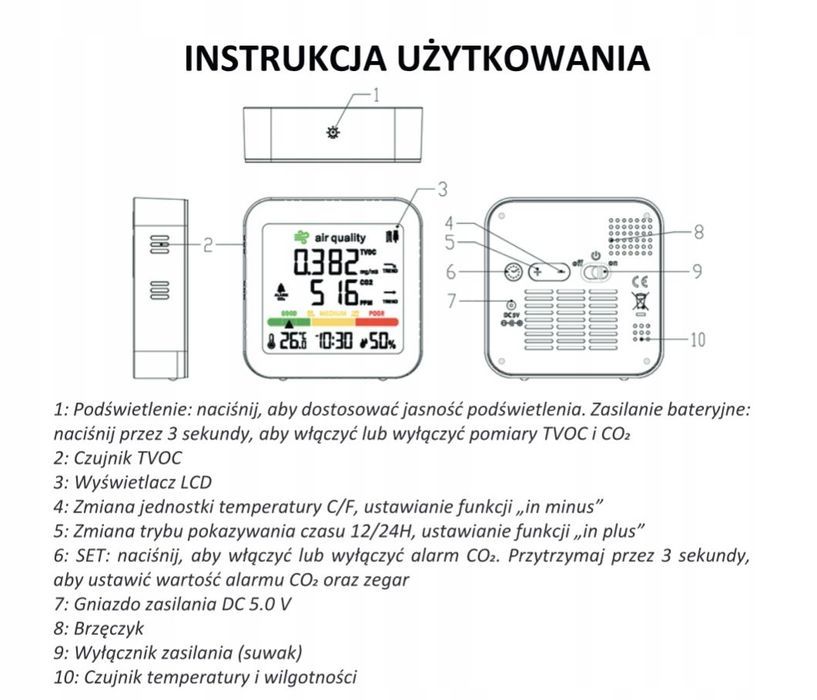Stacja Pogodowa Meteo Sp88A