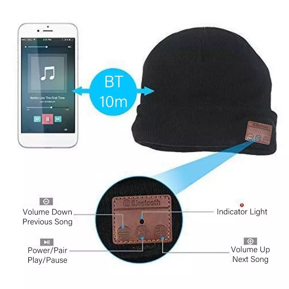 Novos! Gorro com auriculares Bluetooth 5 Cinza