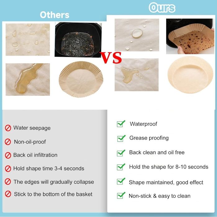 Kwadratowe wkładki do frytkownicy powietrznej