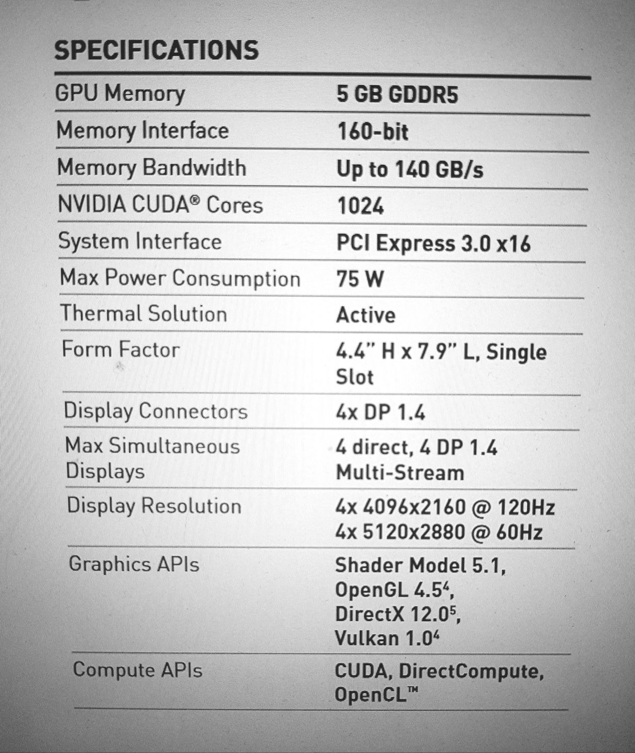 Nvidia Quadro P2000 5 GB karta graficzna