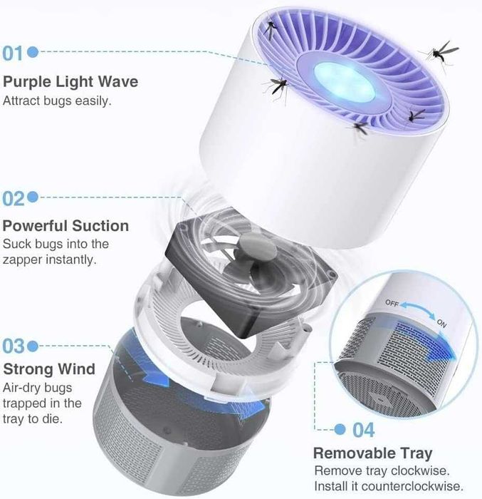 Aparatoo Elektryczna lampa owadobójcza, pułapka na komary