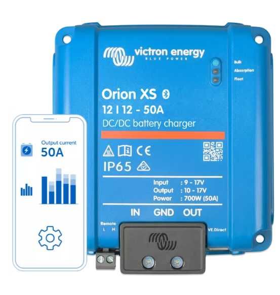 Zestaw Solarny Kamper, Off-Grid, Victron Energy