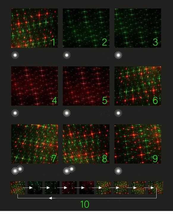 Projektor laserowy 10 trybów