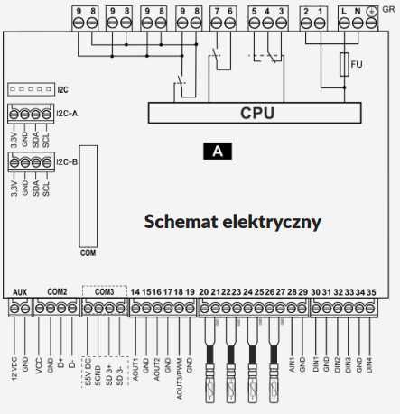 Automatyka do rekuperatora, sterownik z modułem internetowym