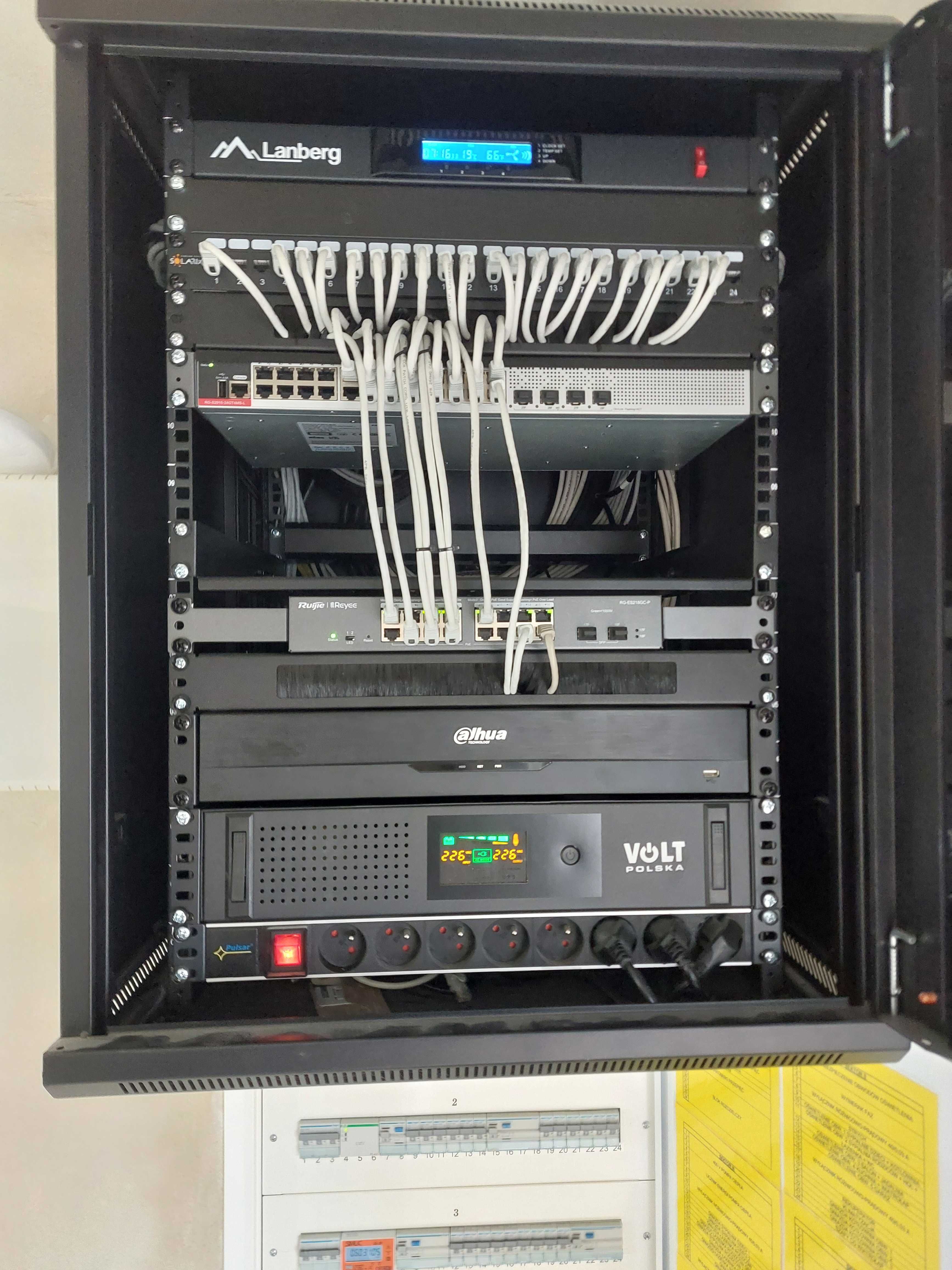 ++ Elektryk Wrocław | Usługi Elektryczne | Monitoring | Alarmy | Pomia