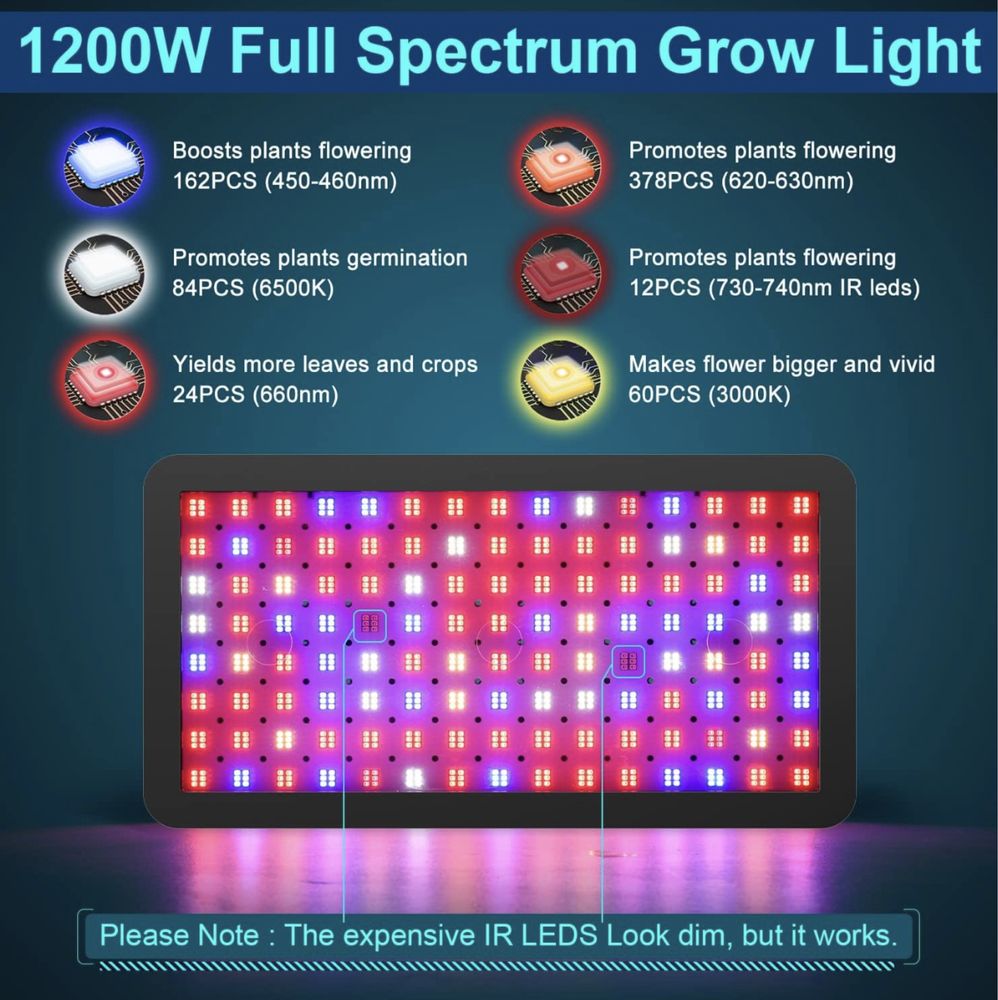 Nowa PHLIZON lampa LED do roślin full spectrum