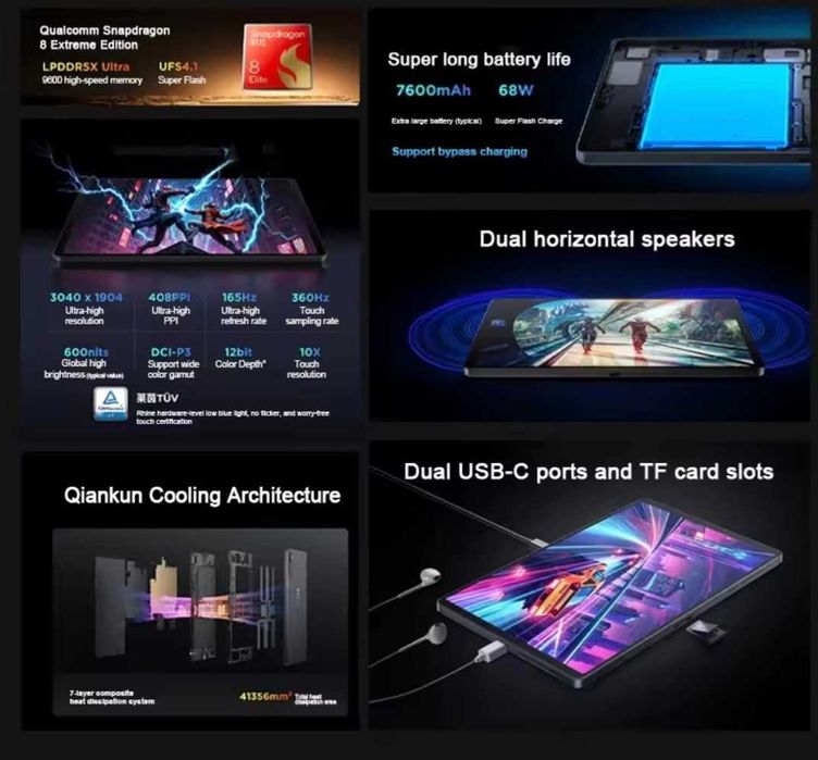 Планшет Lenovo LEGION Y700 2025 4th Gen 4 (TB322FC) Black & White