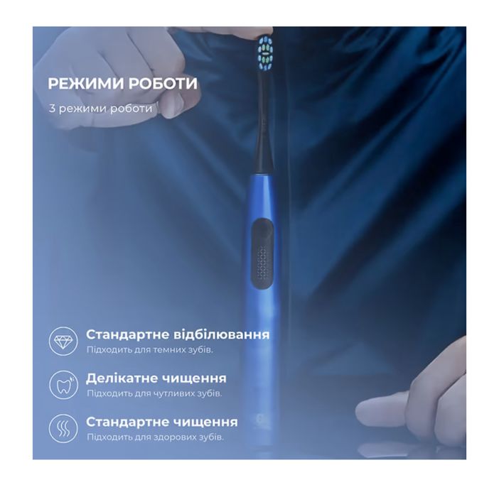 Зубна щітка електрична Oclean F1 два кольори