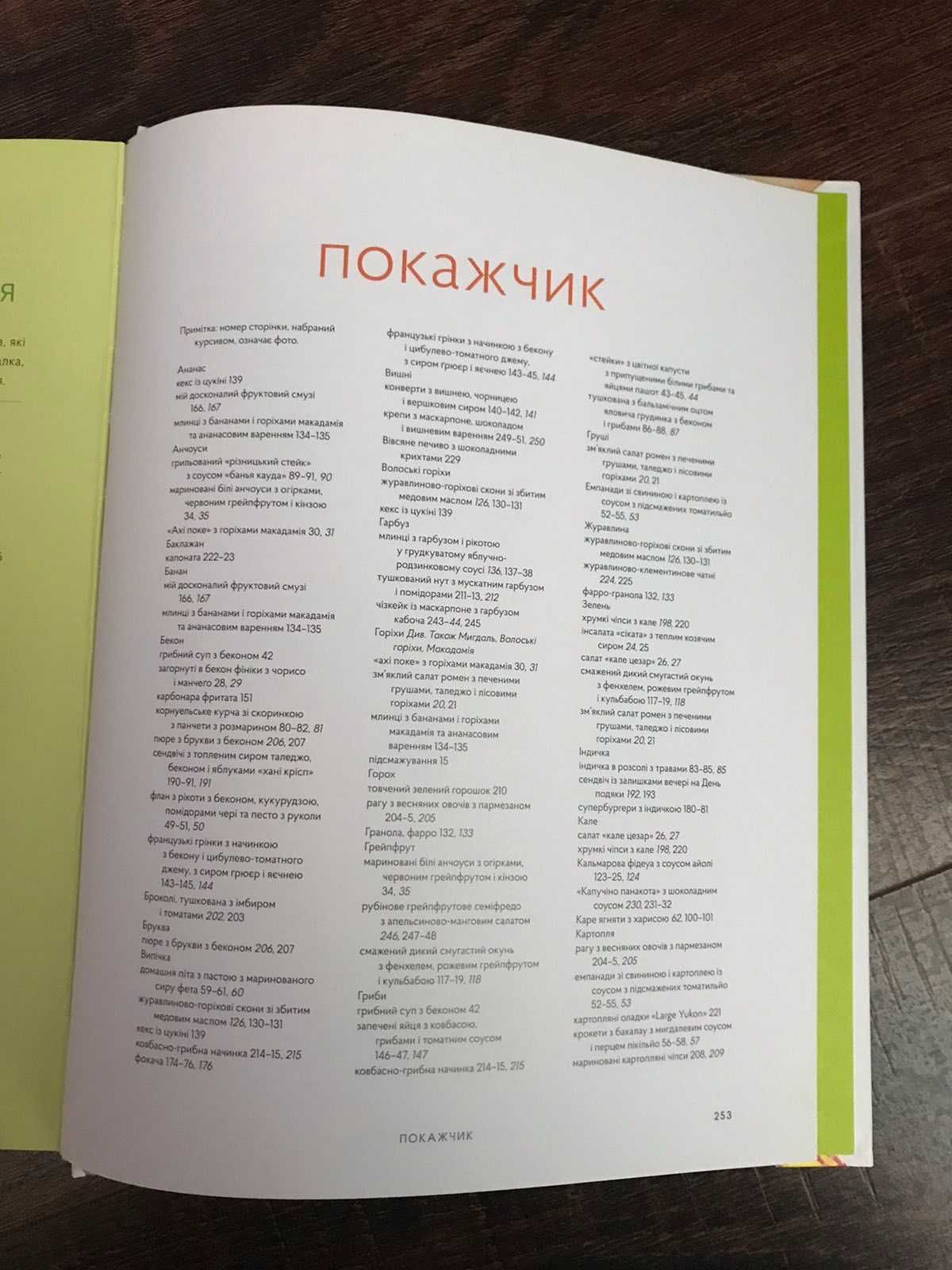 Книга Підкори свою кухню