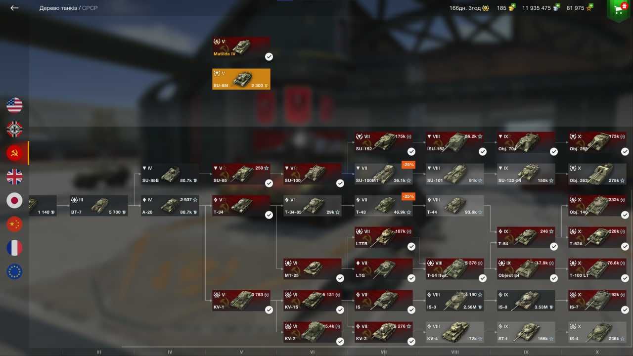 Аккаунт Wot Blitz