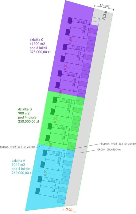 Grunt z pozwoleniem na bud na 4 lokale po 90m2 gotowiec dla dewelopera