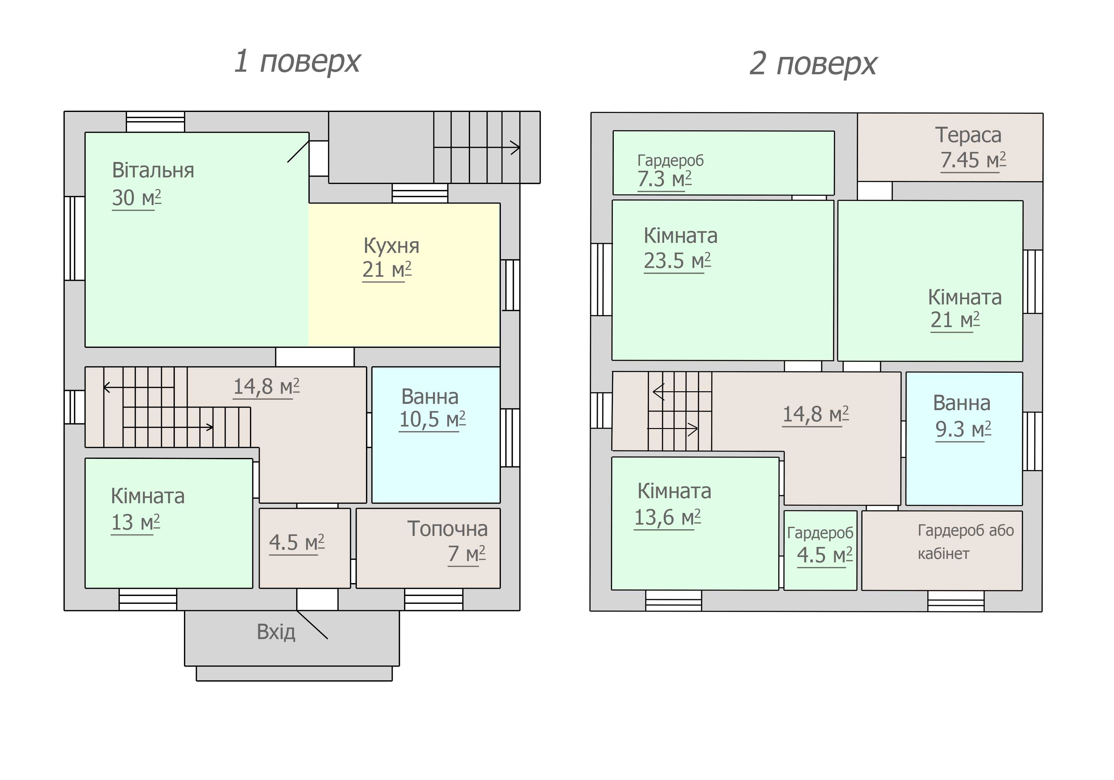 Продаємо просторий будинок з ділянкою 7 соток