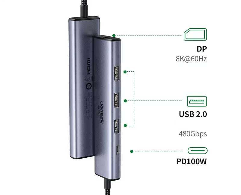 Хаб Type-C Displayport DP 8k 60hz 4k 240hz 165hz 144hz 120hz Ugreen