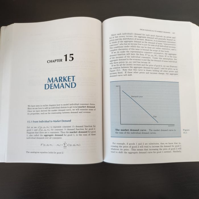 Livro Intermediate Microeconomics - Hal R. Varian.
