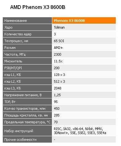 Трехядерный AMD Phenom x3 8600, AM2+