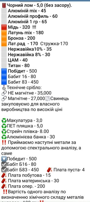 Приём чорных и цветных металлов.Привозите договоримся.Днепр .