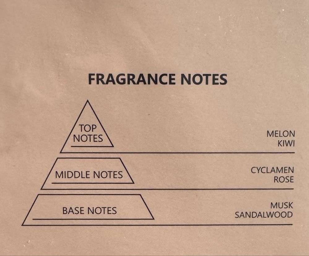 2x BI ES IDEALIST odpowiednik perfum Dolce & Gabbana L’ Imperatrice 3