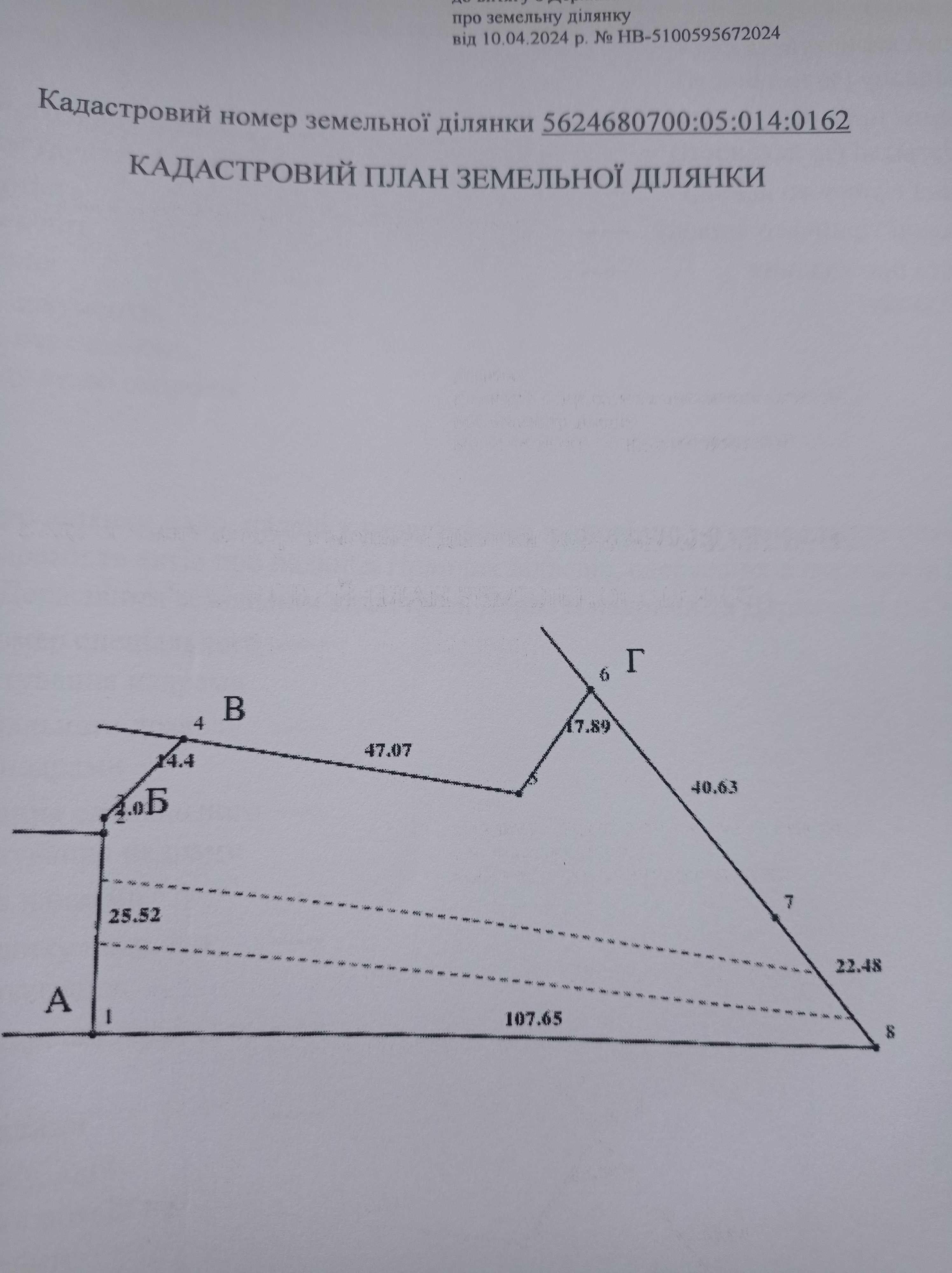 Продам земельну ділянку