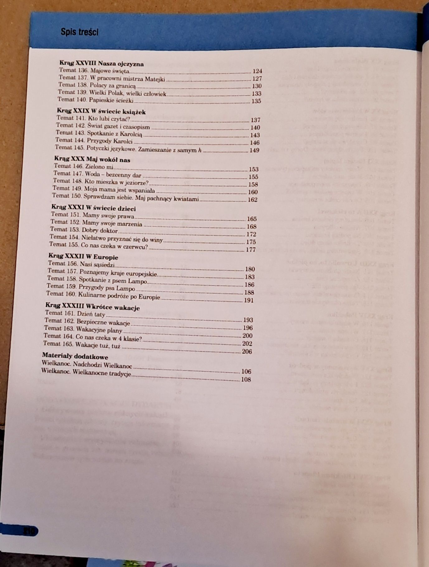 Elementarz XXI wieku - Scenariusze zajęć dziennych klasa 3 semestr 2