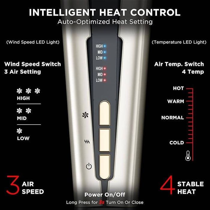 Фен випрямляч вирівнювач Parwin pro
