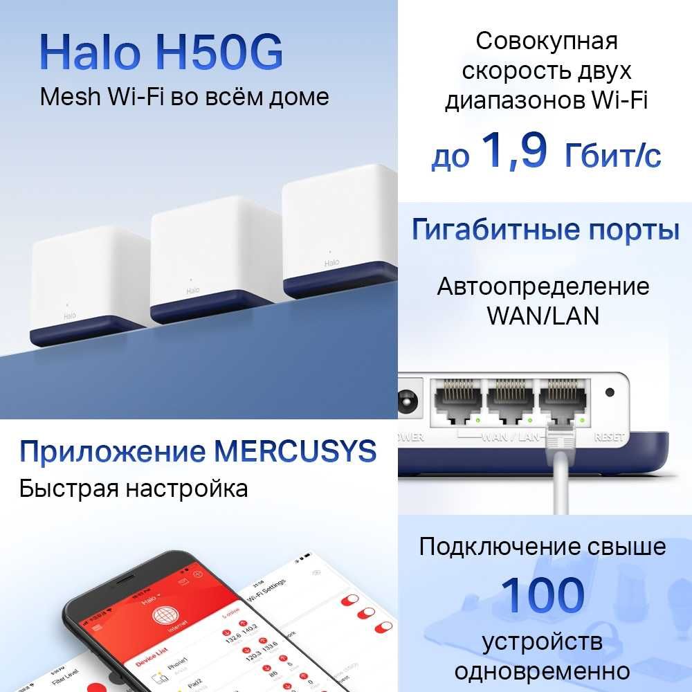 Новая Гигабитная Mesh WI-FI Система Mercusys Halo H50G AC1900 Роутер