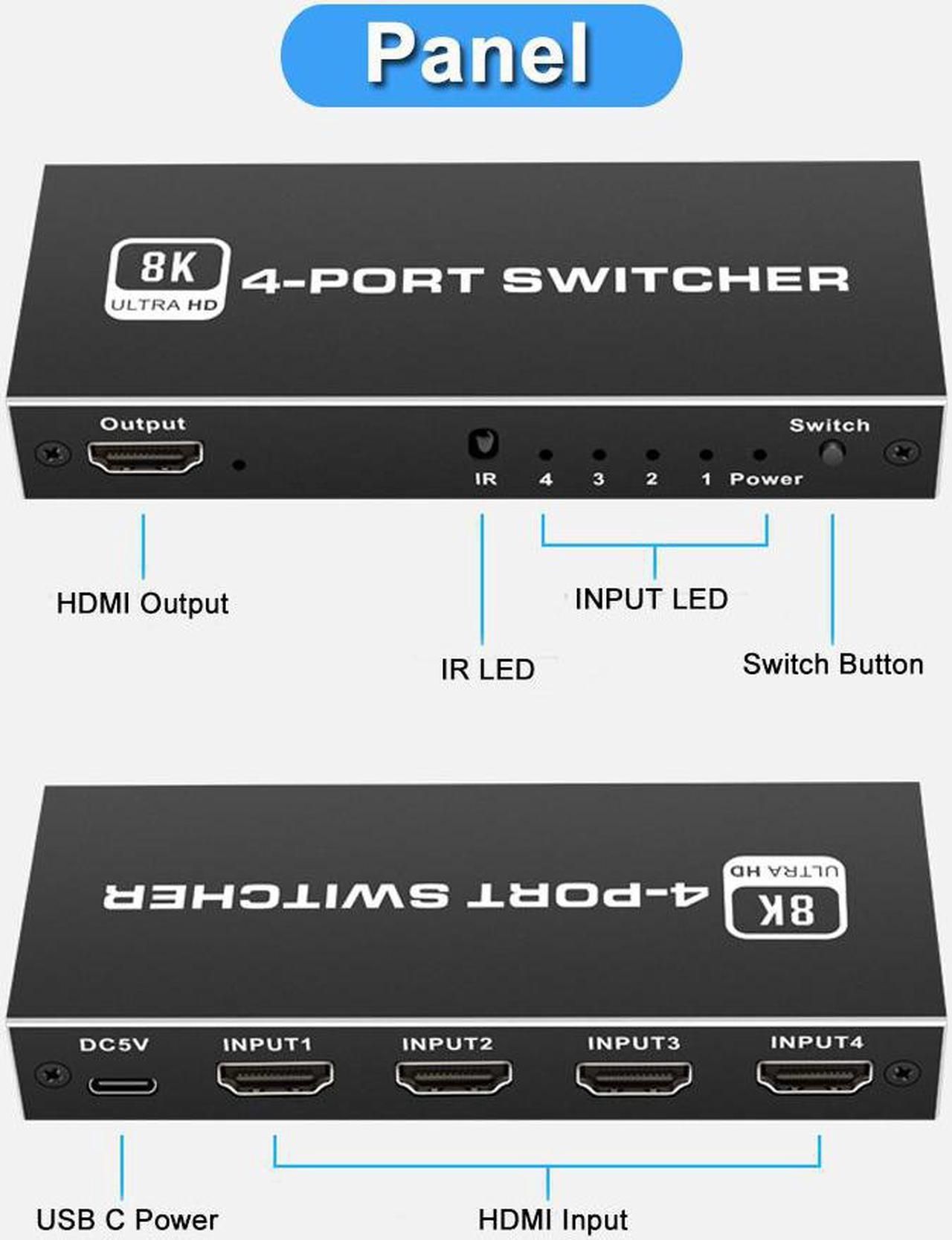 Przełącznik hdmi