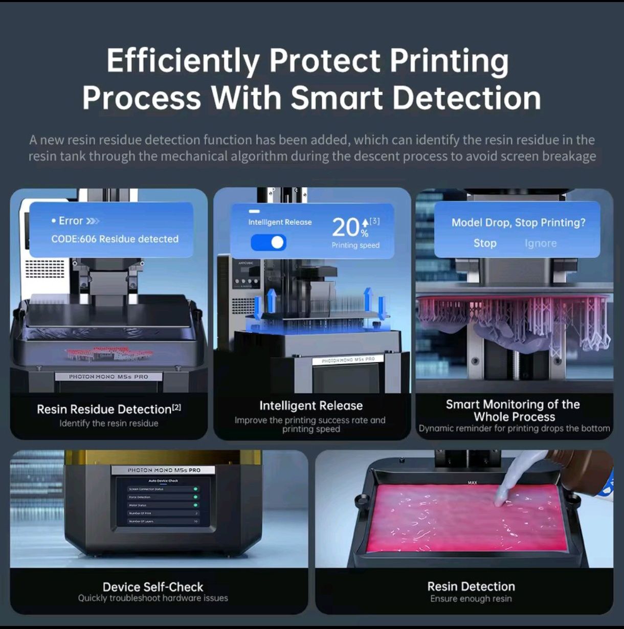 Impressora 3D Anycubic Photon Mono M5s Pro