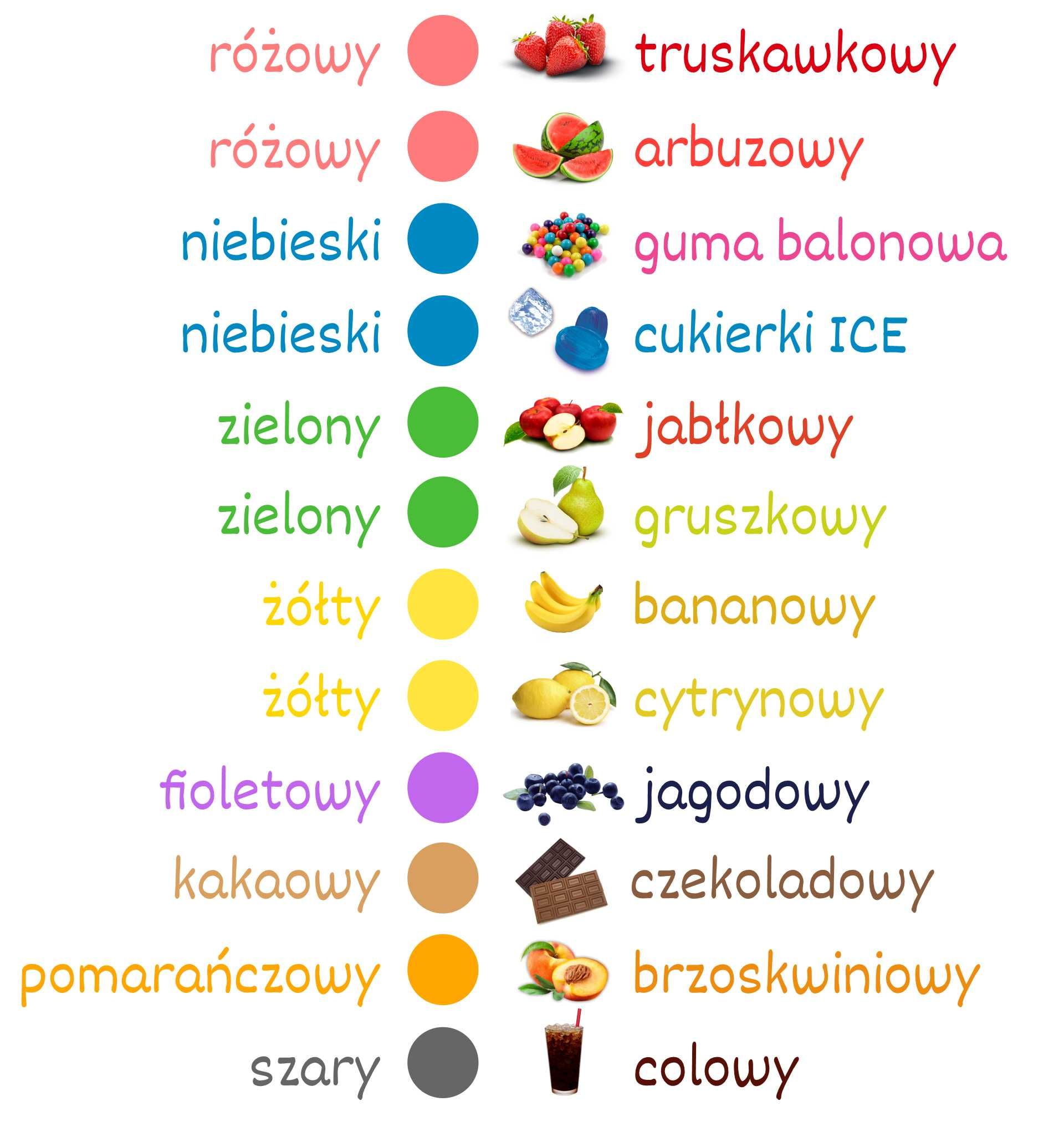 Cukier kolorowy i smakowy do Waty Cukrowej 12x 100g wiaderka