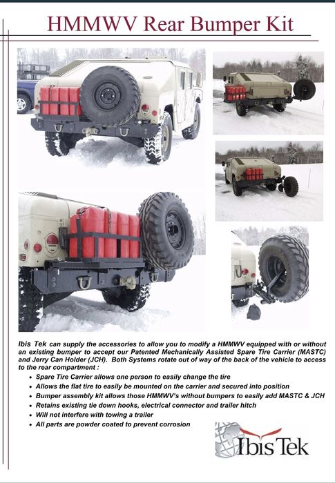 Hmmwv montaż koła zapasowego Ibis Tek