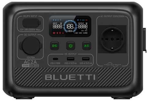 Портативні зарядні станції BLUETTI AC2A Portable Power Station
