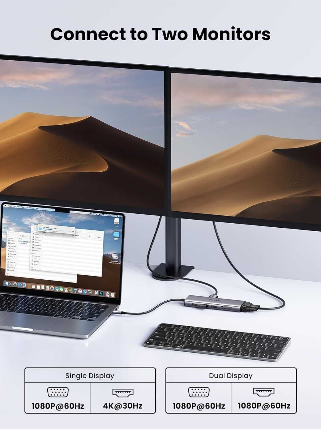 USB Хаб для Ноутбука Ugreen 10-в-1 4K HDMI & VGA Dual Monitor PD